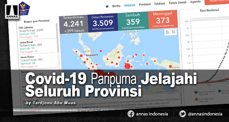 COVID-19 PARIPURNA JELAJAHI SELURUH PROVINSI